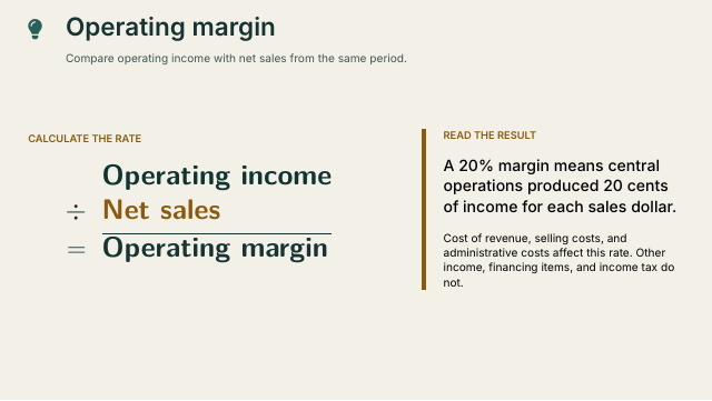 Slide 45. Operating margin
