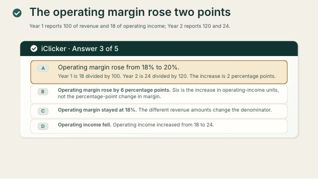 Slide 51. The operating margin rose two points