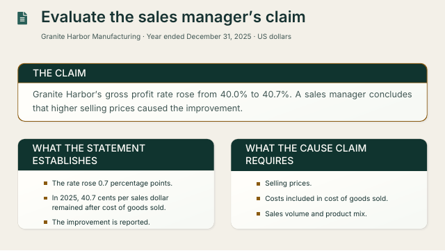 Slide 61. Evaluate the sales manager's claim