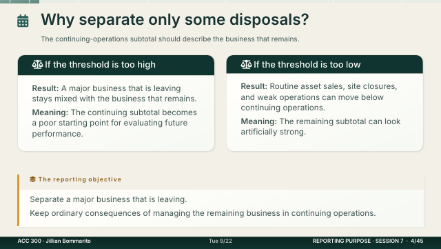 Slide 4. Why separate only some disposals?