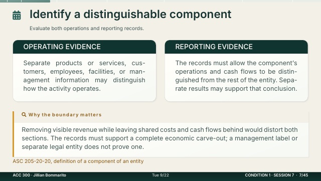 Slide 7. Identify a distinguishable component