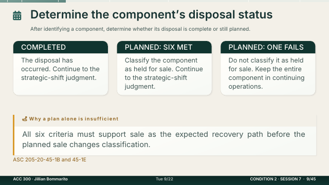 Slide 9. Determine the component's disposal status