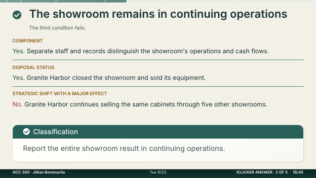 Slide 18. The showroom remains in continuing operations