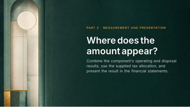 Slide 19. Where does the amount appear?
