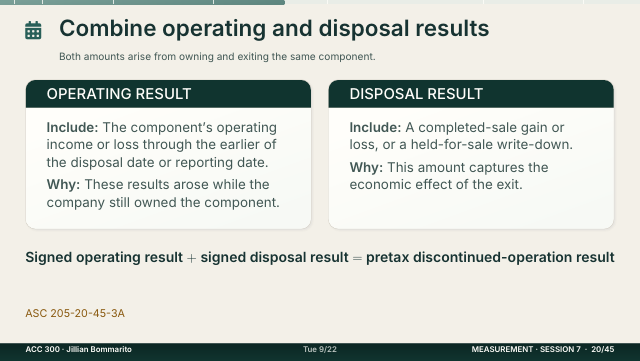 Slide 20. Combine operating and disposal results