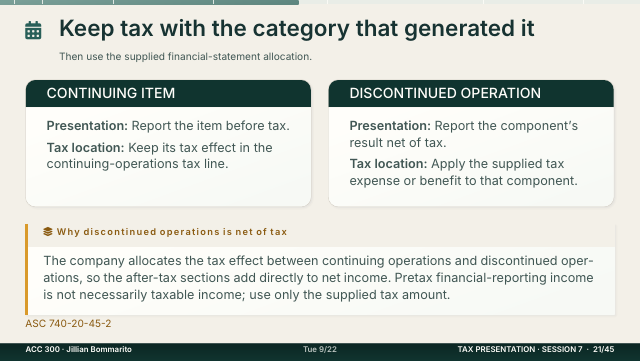 Slide 21. Keep tax with the category that generated it