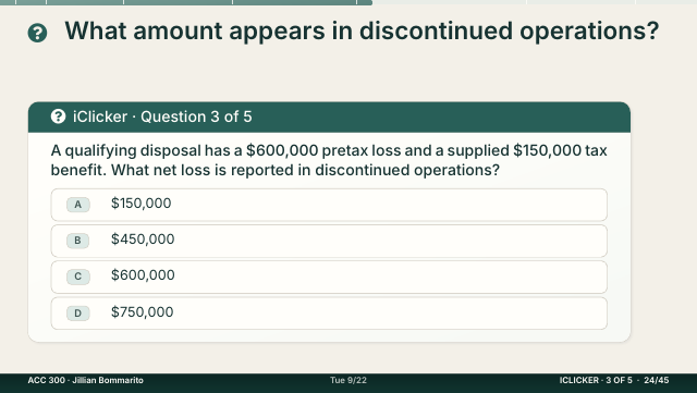 Slide 24. What amount appears in discontinued operations?