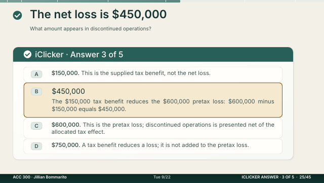 Slide 25. The net loss is $450,000