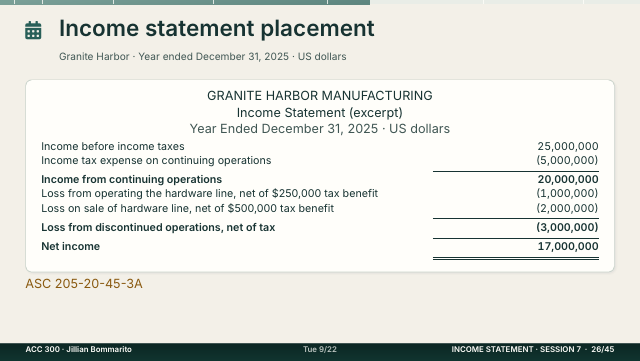 Slide 26. Income statement placement