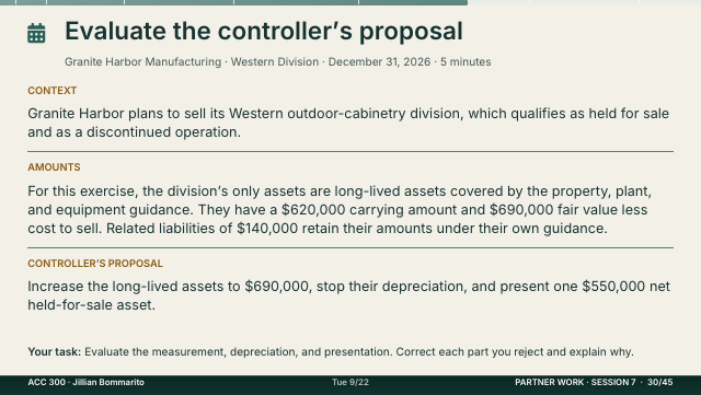 Slide 30. Evaluate the controller's proposal