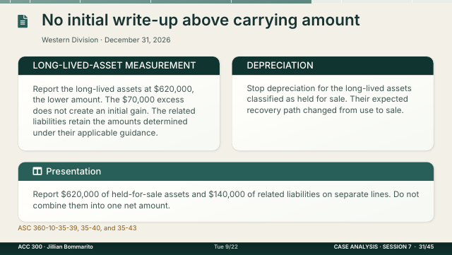Slide 31. No initial write-up above carrying amount