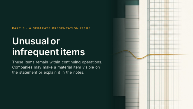 Slide 38. Unusual or infrequent items