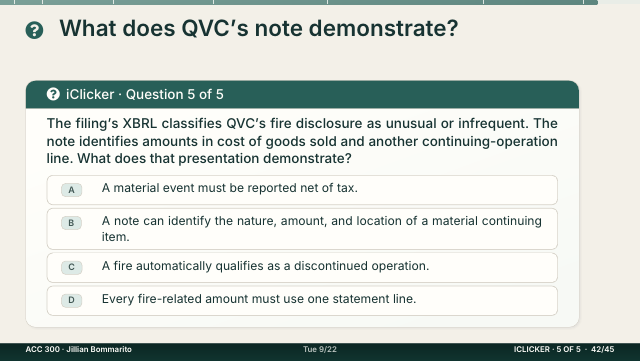 Slide 42. What does QVC's note demonstrate?