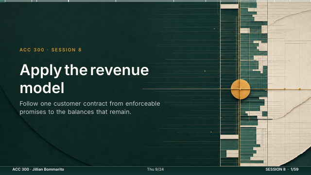 Slide 1. Apply the revenue model