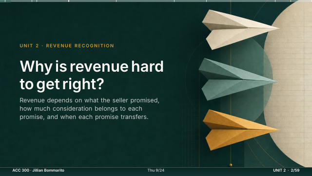 Slide 2. Why is revenue hard to get right?