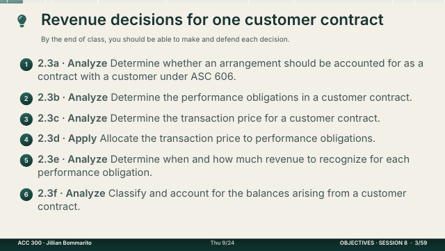 Slide 3. Revenue decisions for one customer contract