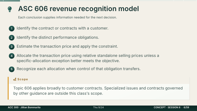 Slide 6. ASC 606 revenue recognition model