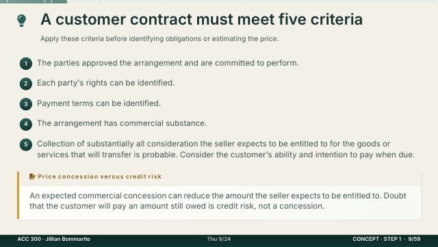 Slide 9. A customer contract must meet five criteria