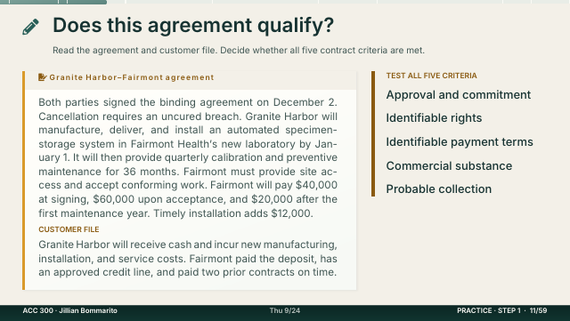 Slide 11. Does this agreement qualify?
