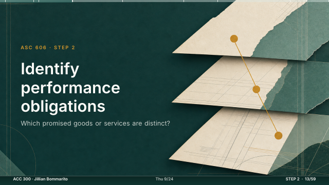 Slide 13. Identify performance obligations