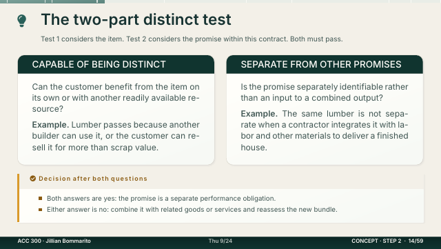 Slide 14. The two-part distinct test