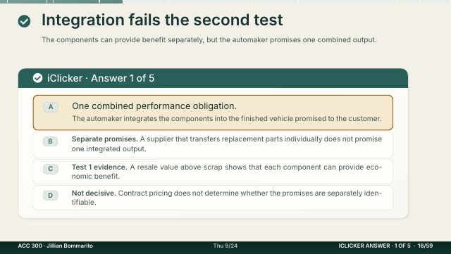 Slide 16. Integration fails the second test