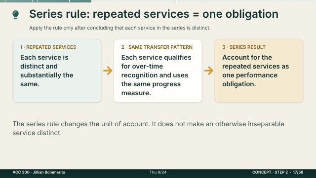 Slide 17. Series rule: repeated services = one obligation