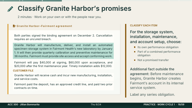 Slide 19. Classify Granite Harbor's promises