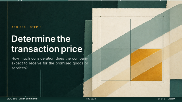Slide 22. Determine the transaction price