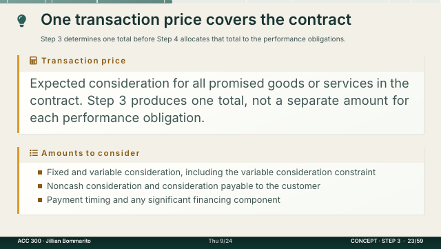 Slide 23. One transaction price covers the contract