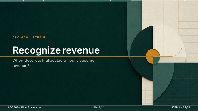 Slide 39. Recognize revenue