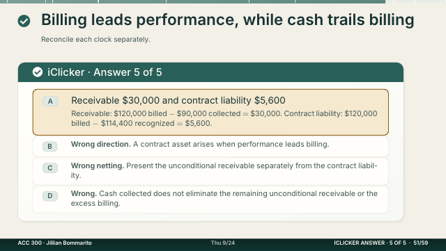 Slide 51. Billing leads performance, while cash trails billing
