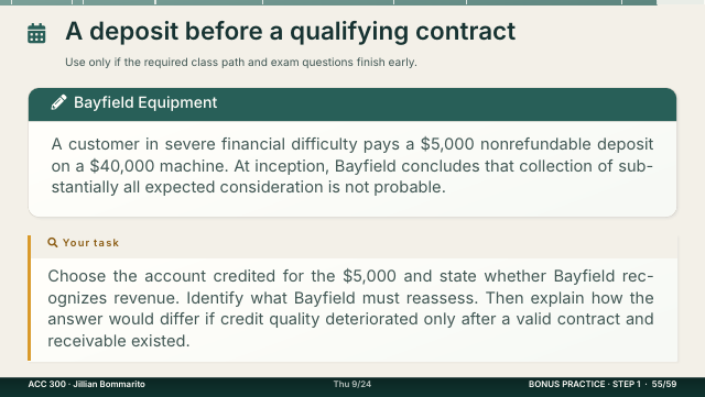 Slide 55. A deposit before a qualifying contract