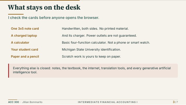 Slide 3. What stays on the desk