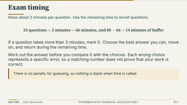 Slide 5. Exam timing