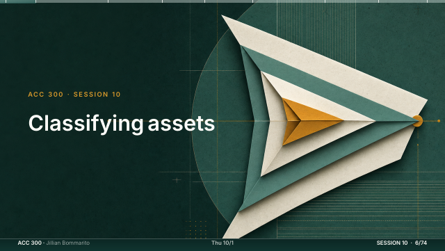 Slide 6. Classifying assets