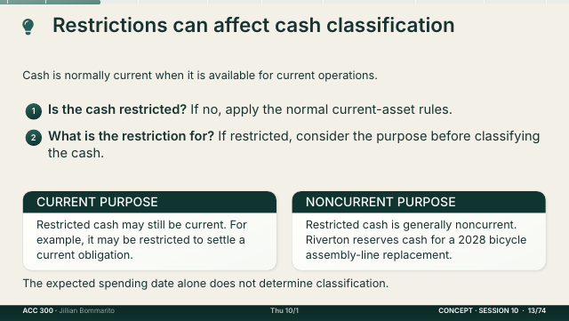 Slide 13. Restrictions can affect cash classification