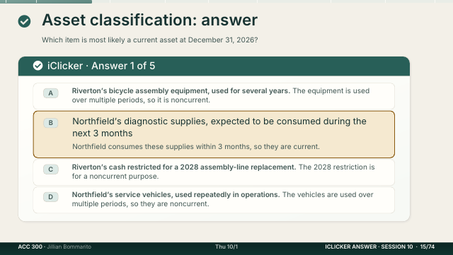 Slide 15. Asset classification: answer