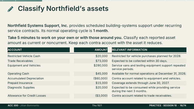 Slide 16. Classify Northfield's assets