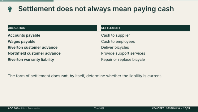 Slide 20. Settlement does not always mean paying cash
