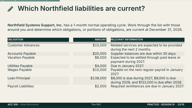 Slide 23. Which Northfield liabilities are current?