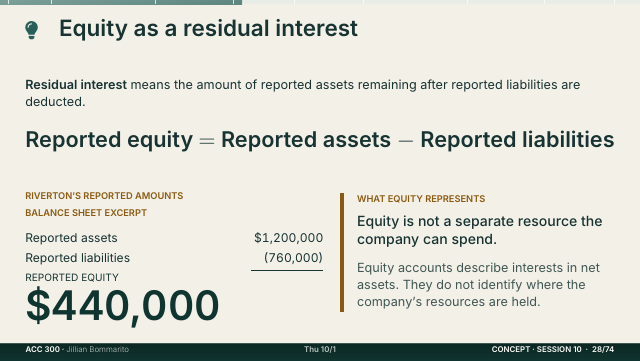 Slide 28. Equity as a residual interest
