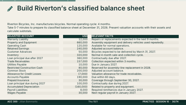 Slide 30. Build Riverton's classified balance sheet