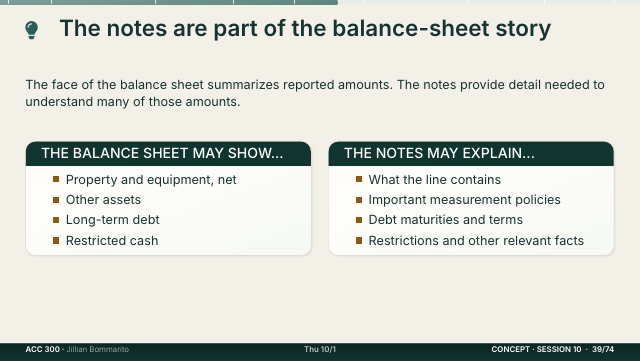 Slide 39. The notes are part of the balance-sheet story