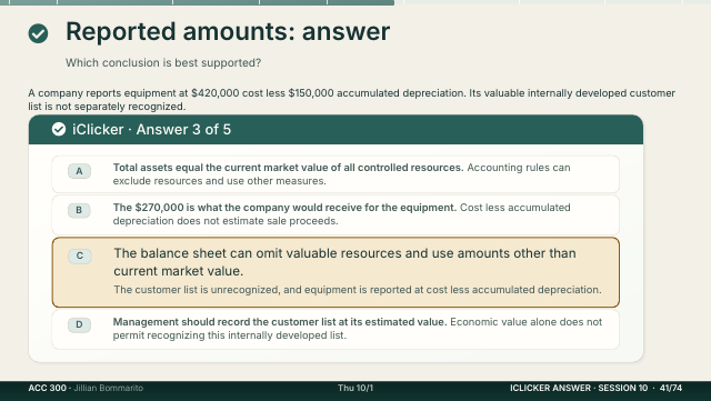 Slide 41. Reported amounts: answer