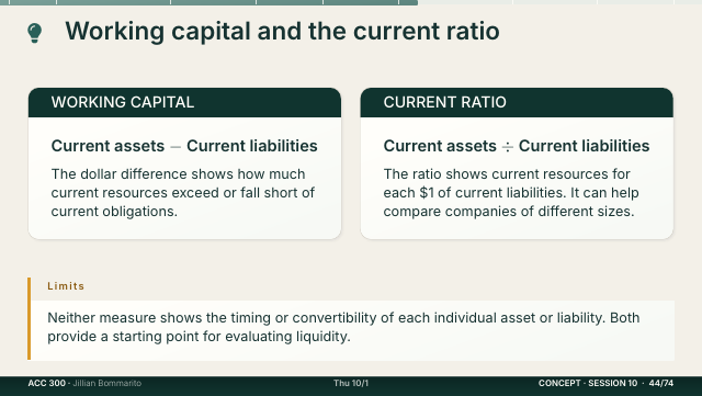 Slide 44. Working capital and the current ratio