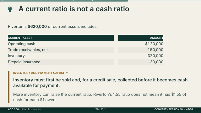 Slide 47. A current ratio is not a cash ratio