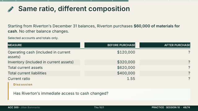 Slide 48. Same ratio, different composition