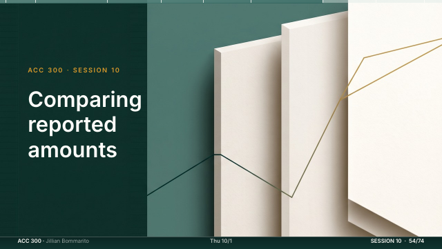 Slide 54. Comparing reported amounts