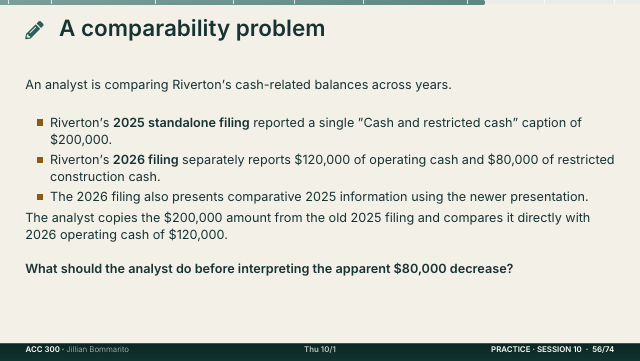 Slide 56. A comparability problem